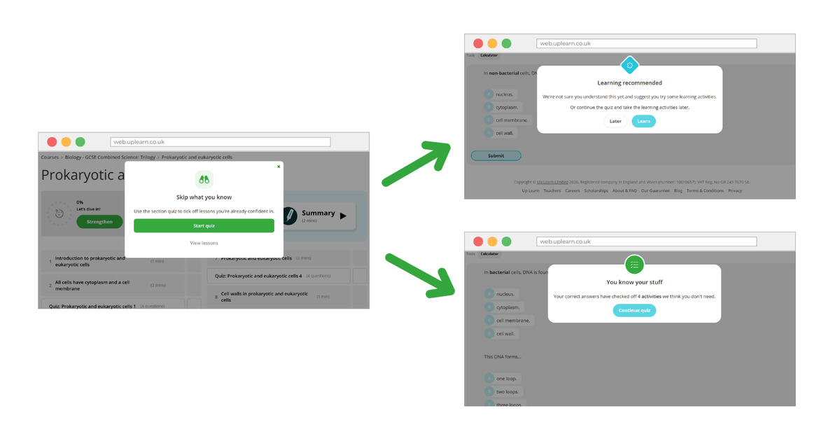Three screenshots showing the student's view of the Up Learn platform with different paths based on the smart routing feature